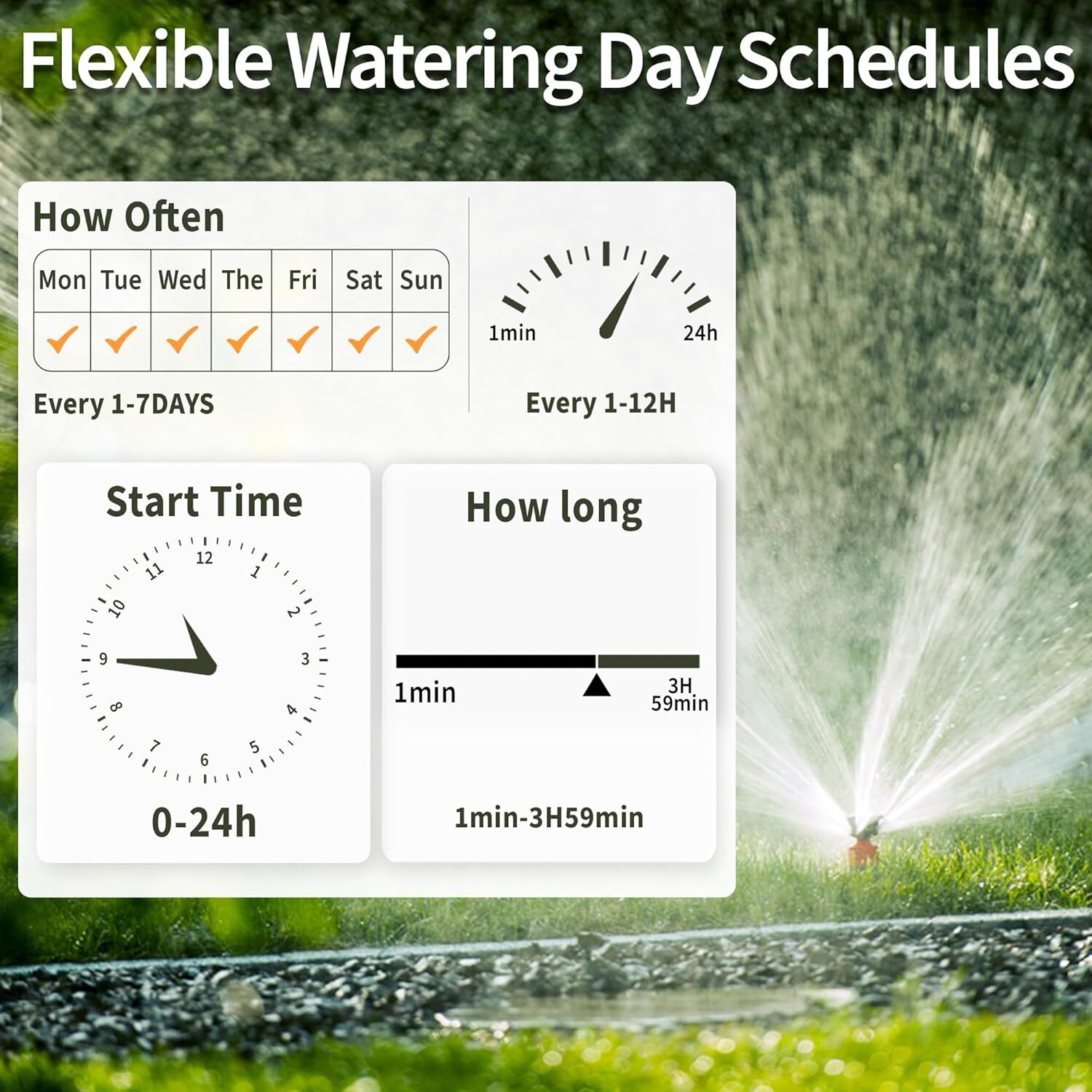 WiFi Water Timer 4 Outlets Smart Sprinkler Garden Watering System for Lawn Yard