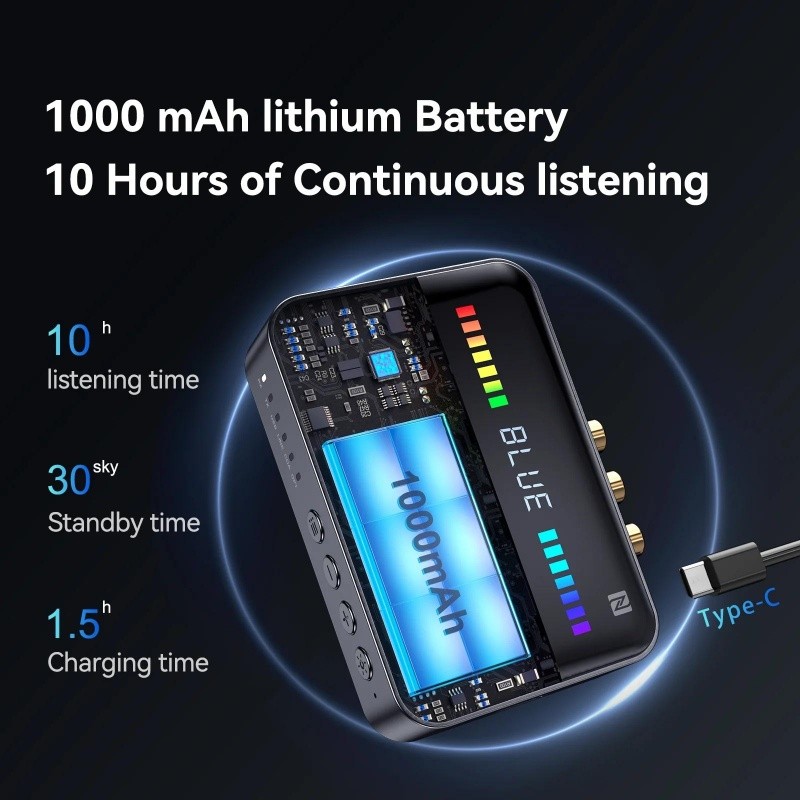 2in1 Bluetooth 5.3 Transmitter Receiver 3.5mm AUX RCA Home Stereo Audio Adapter