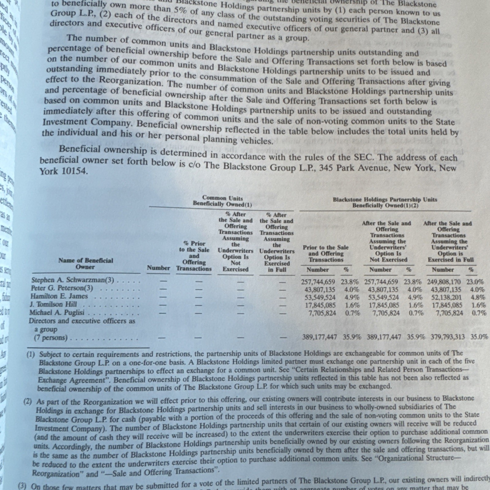 2007 Blackstone Group IPO Prospectus Private Equity Lehman Bros Citi Merrill