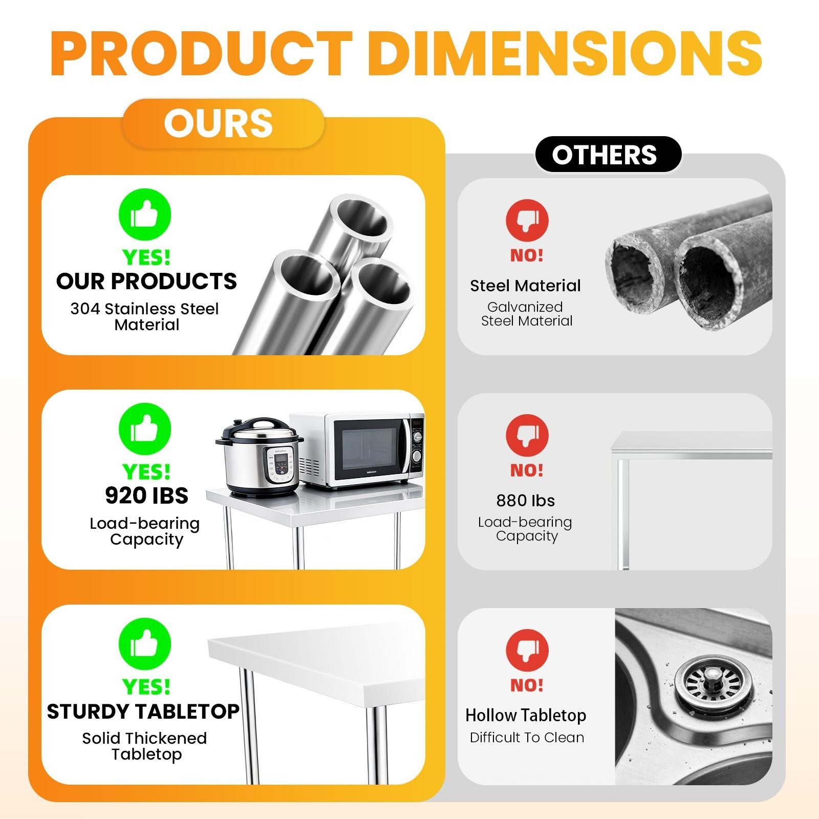 48'' x 30'' Stainless Steel Work Prep Table Station Commercial Kitchen Home
