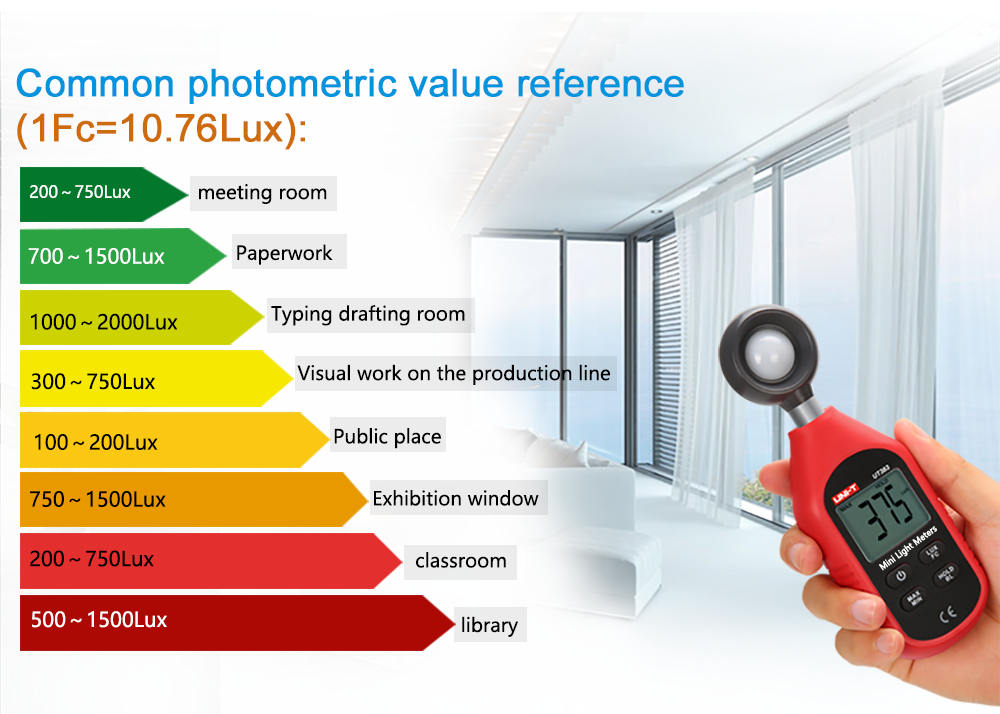 UNI-T Digital illuminance Light Meter Lux meter Photometer 0~199,900Lux Fc Test