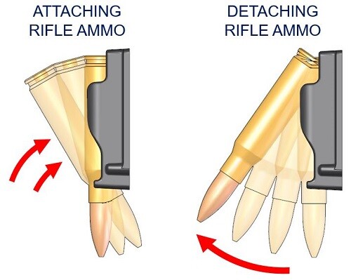 Revision CV Ammo Holder, 2 rounds of .308 WIN or 7.62mm NATO