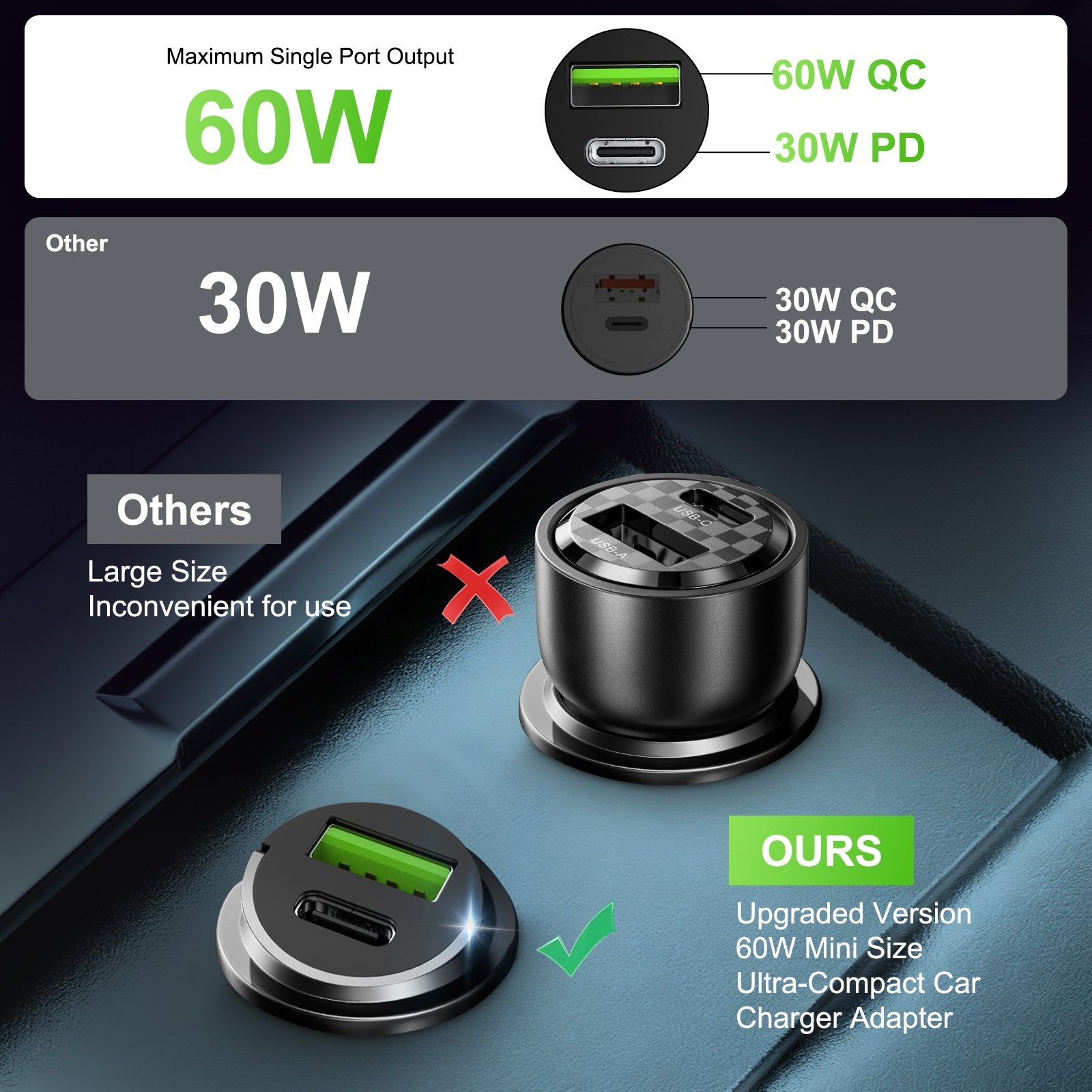 60W Fast Car Charger 2-in1 Cigarette Lighter Adapter W/ USB for Phones Cars