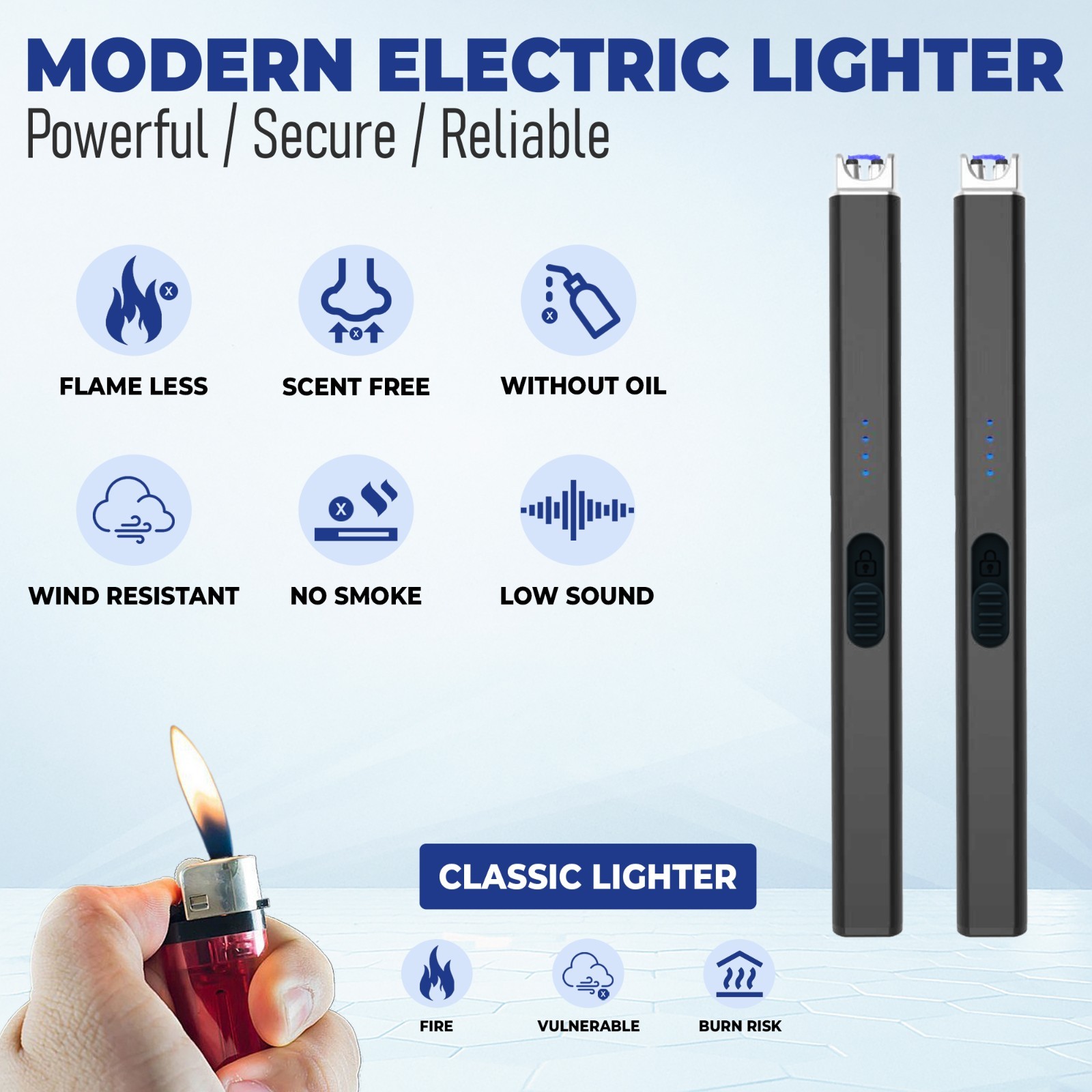 FIGHTSENSE (2PC) Electric Candle Lighter USB Rechargeable Windproof Plasma