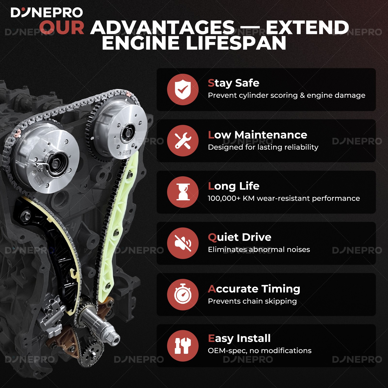 5.4L Timing Chain Kit w/ Cam Phaser For 2004-2011 Ford F150/F250/F350 Super Duty