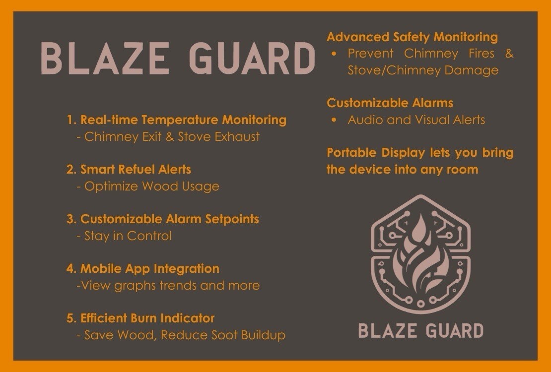 Blaze Guard - Chimney and Stove Monitoring System - Monitor Chimney Temperatures