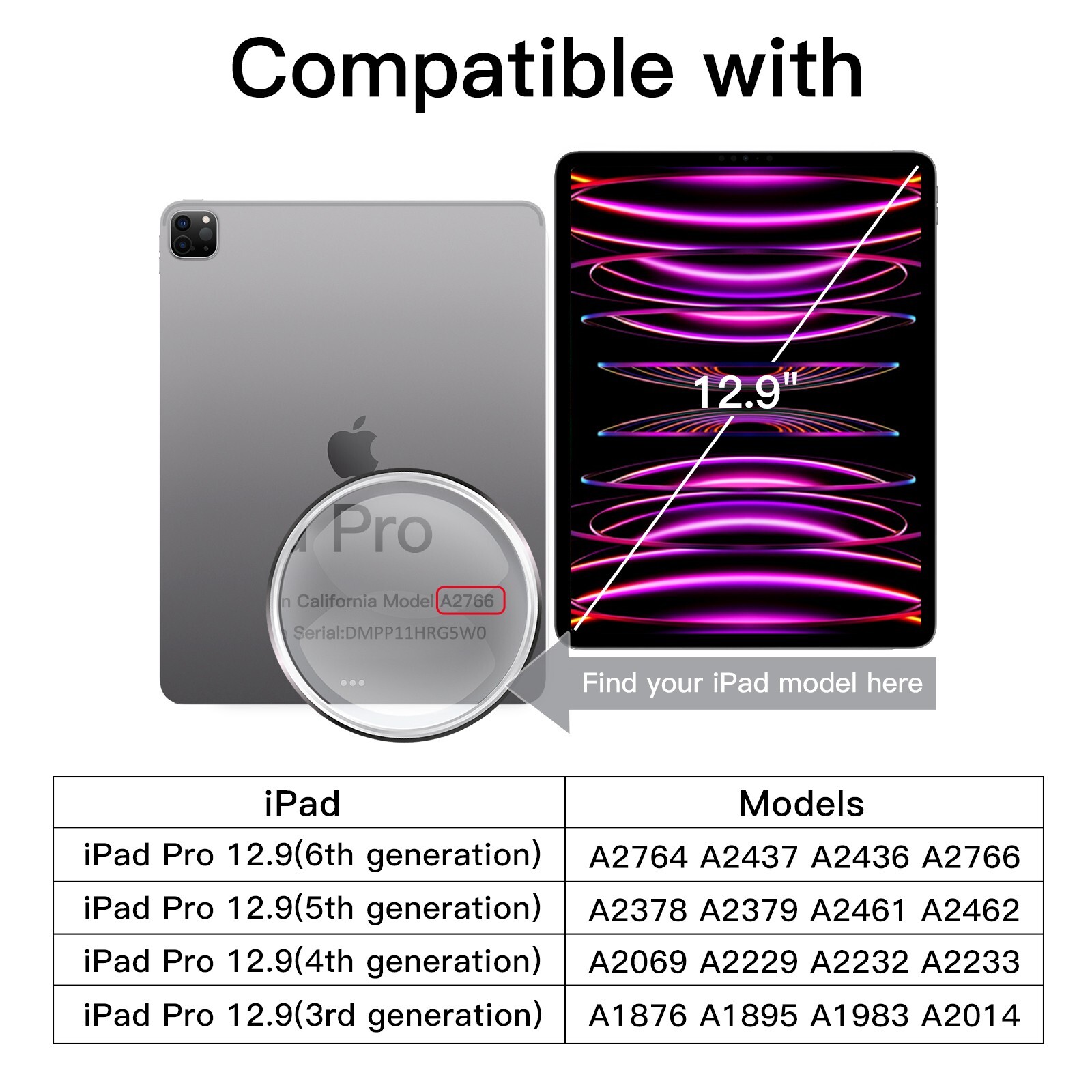 JETech Privacy Screen Protector for iPad Pro 12.9-Inch (6th/5th/4th/3rd Gen)