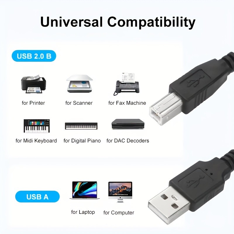 NEW USB 2.0 A TO B High Speed Printer Scanner Premium Cable Cord 1.5m
