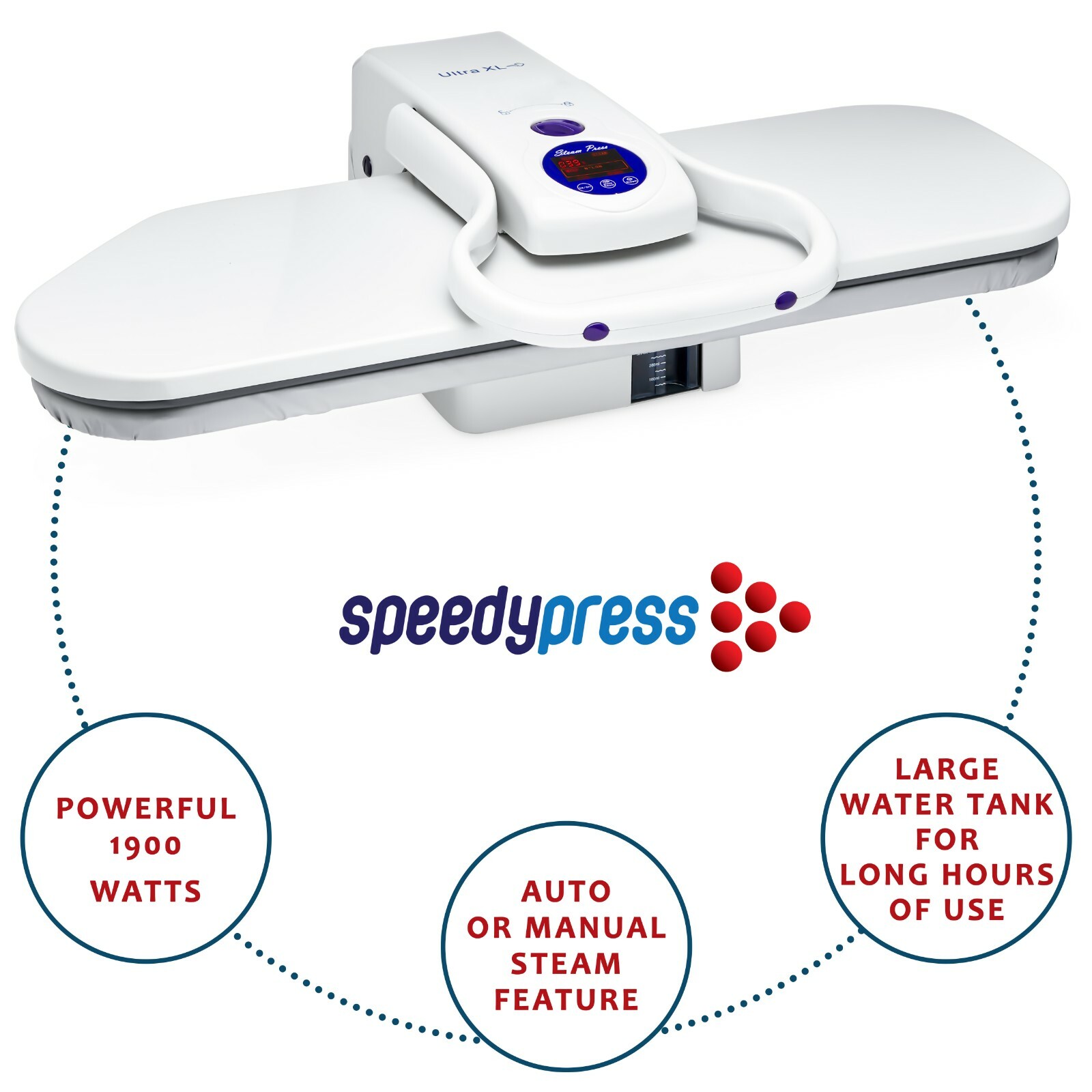 Speedy Press Oversized Iron Steam Press Delivers 100 Lbs. of Pressing Pressure
