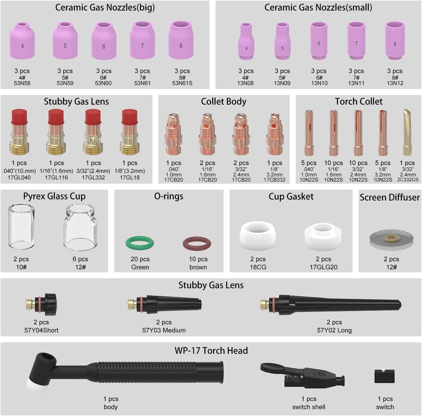 123 Pcs TIG Welding Torch Kit - Alumina Nozzle, Collets, Stubby Gas Lens #12 Hea
