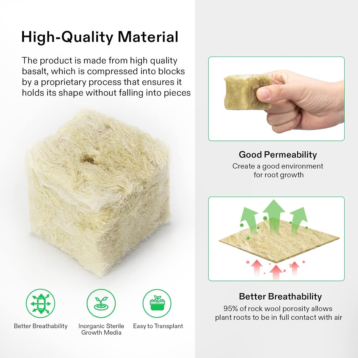 VIVOSUN 1"/1.6" Rockwool Cubes Stonewool Starter for Rooting, Cutting Plants