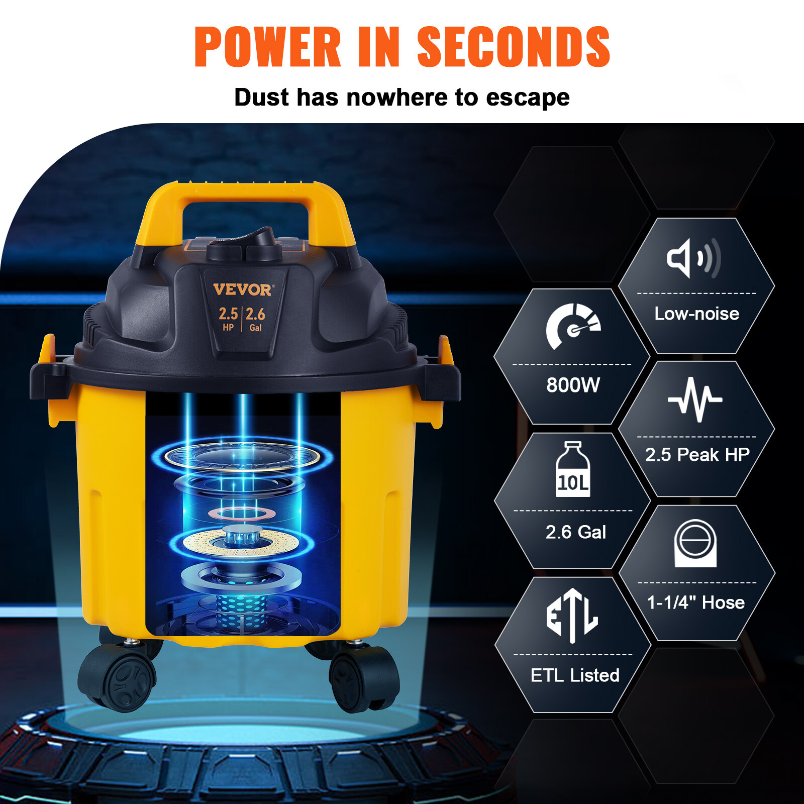 Wet Dry Vac Vacuum Cleaner 2.6 Gallon 2.5 Peak HP 3in1 Shop Vac Blower Cleaner