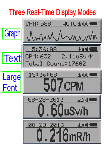 GQ GMC-320+V5 WiFi Geiger Counter Nuclear RadiationDetector Gamma BetaX-ray