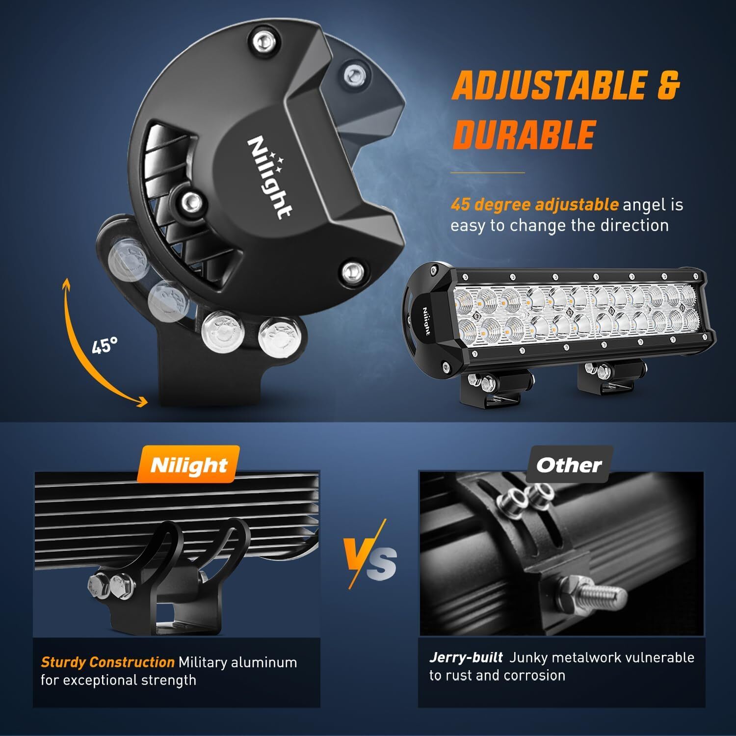 Nilight LED Light Bar 12 Inch 72W Spot Flood Combo Beam Off Road Light