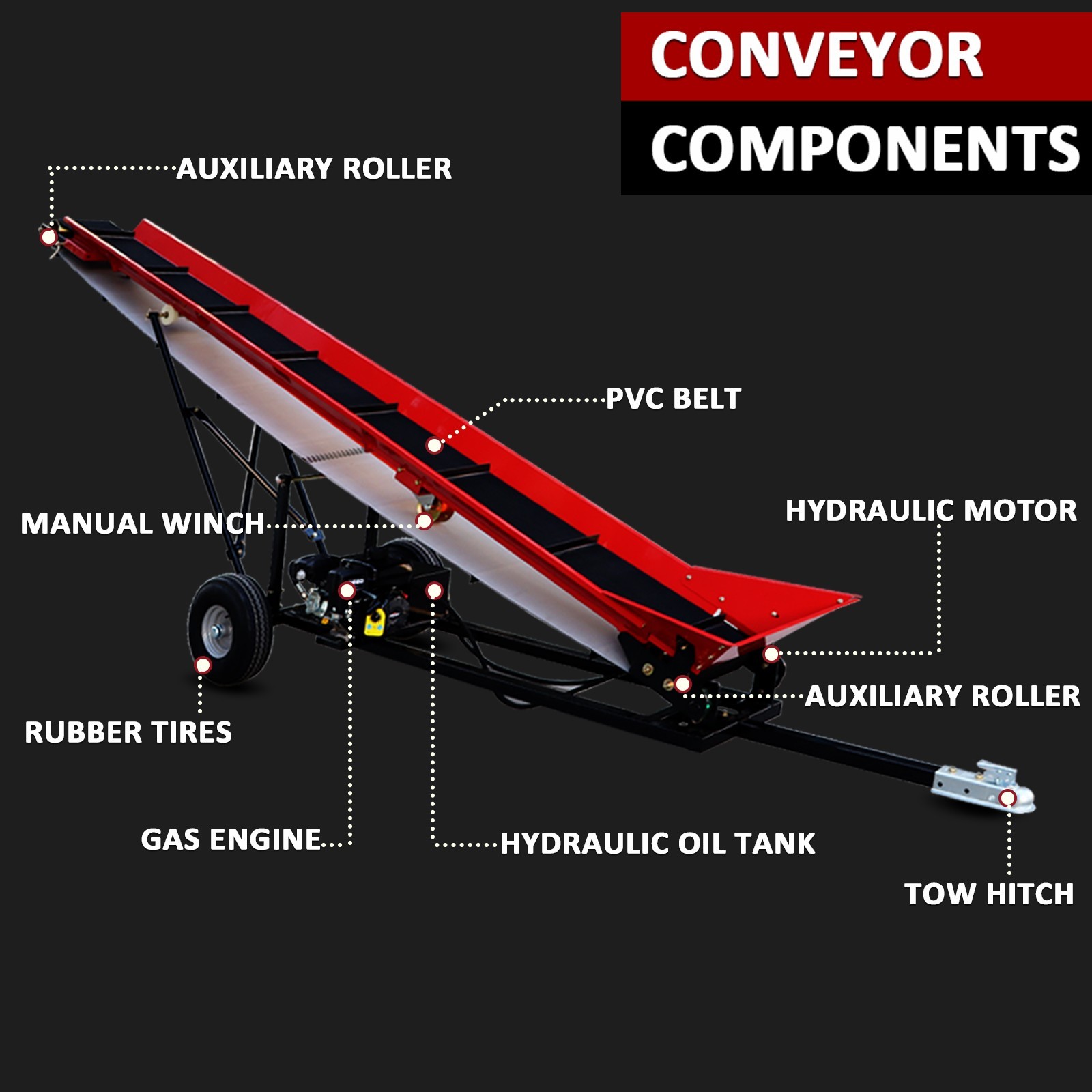 12" Firewood Conveyor 6.5HP Gas Powered 118in Lift Height Belt Log Elevator