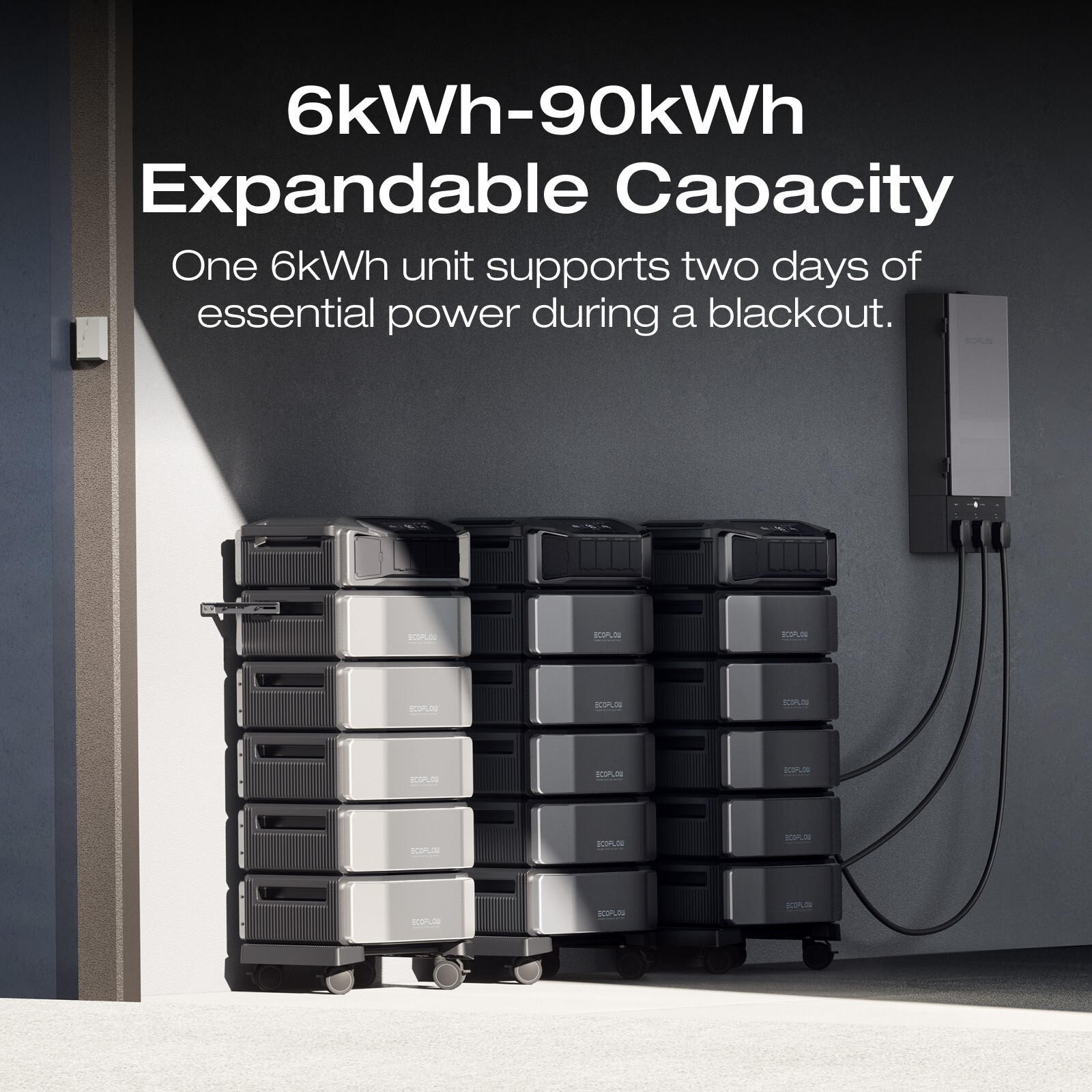 EcoFlow DELTA Pro Ultra 6kWh Power Station LiFePO4 Battery Emergency Backup, RV