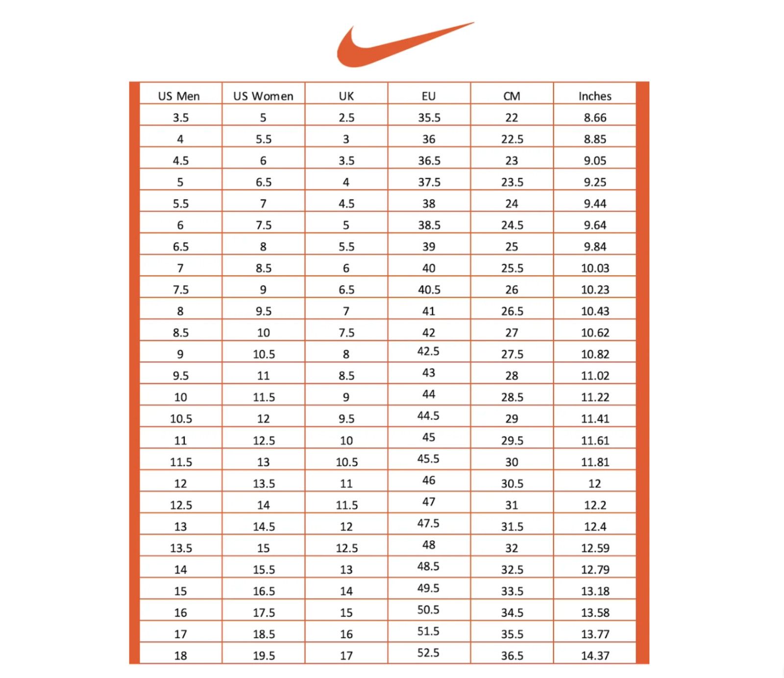 Nike Free Womens RN 2018 White Black Running Shoes 942837 100