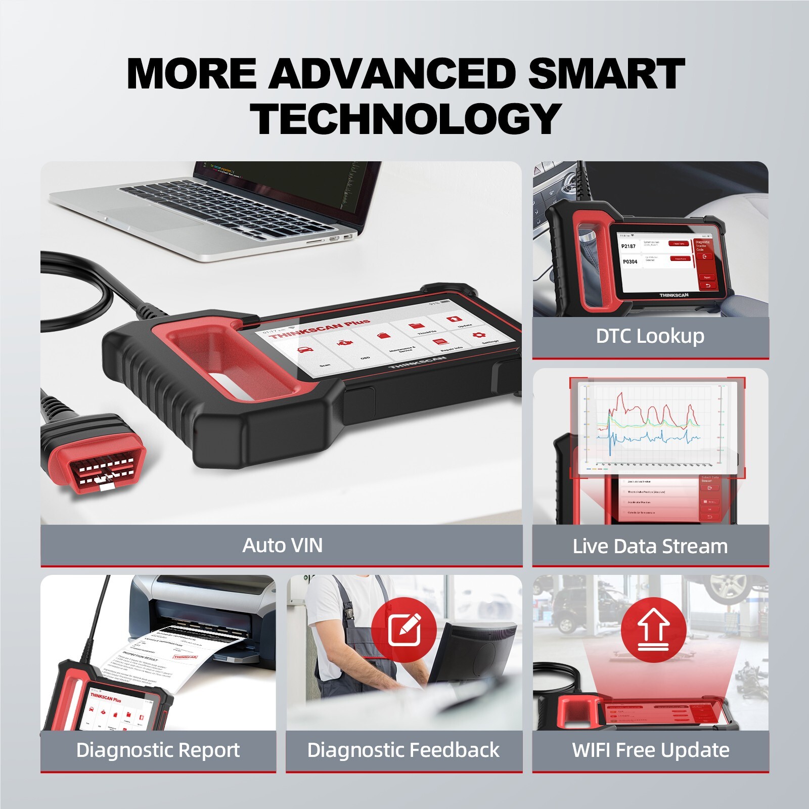 2024 Thinkscan Plus S7 Car OBD2 Scanner Auto Diagnostic Tool ABS SRS BCM IC AC