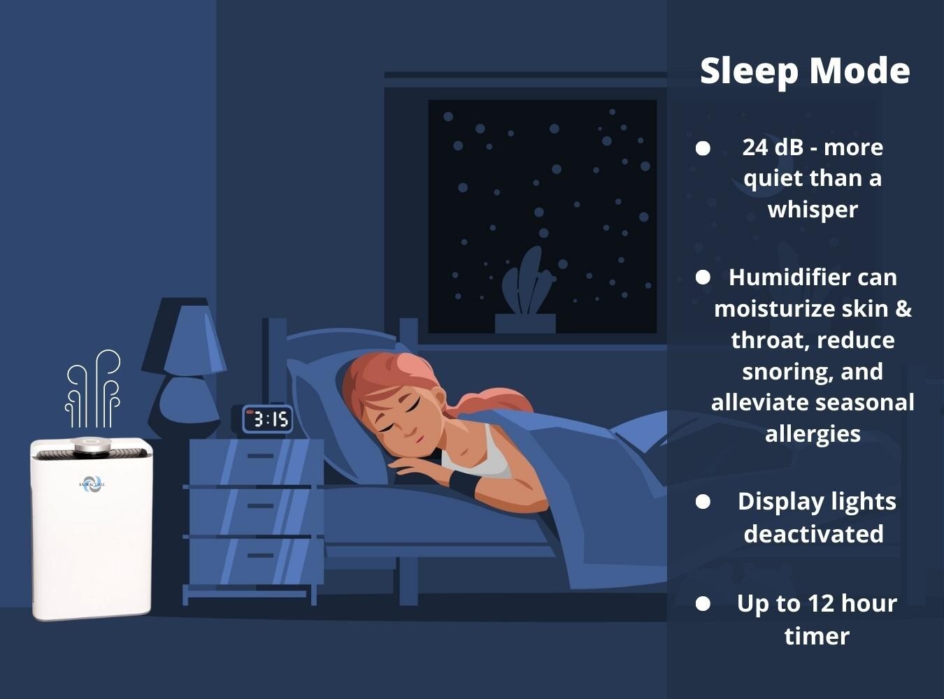 Extract-All® Model AMB1 7-Stage Portable Air Purifier and Humidifier. 1250 sq.Rm