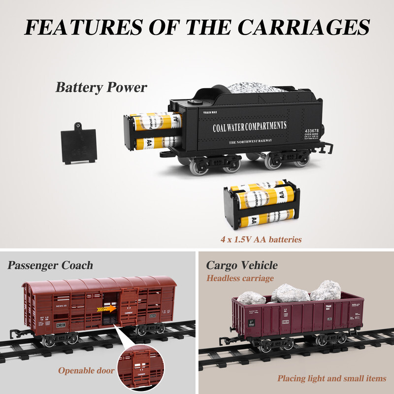 Steam Train Set Remote Control Locomotive Railroad Train RC Toy Kids Boys Gift