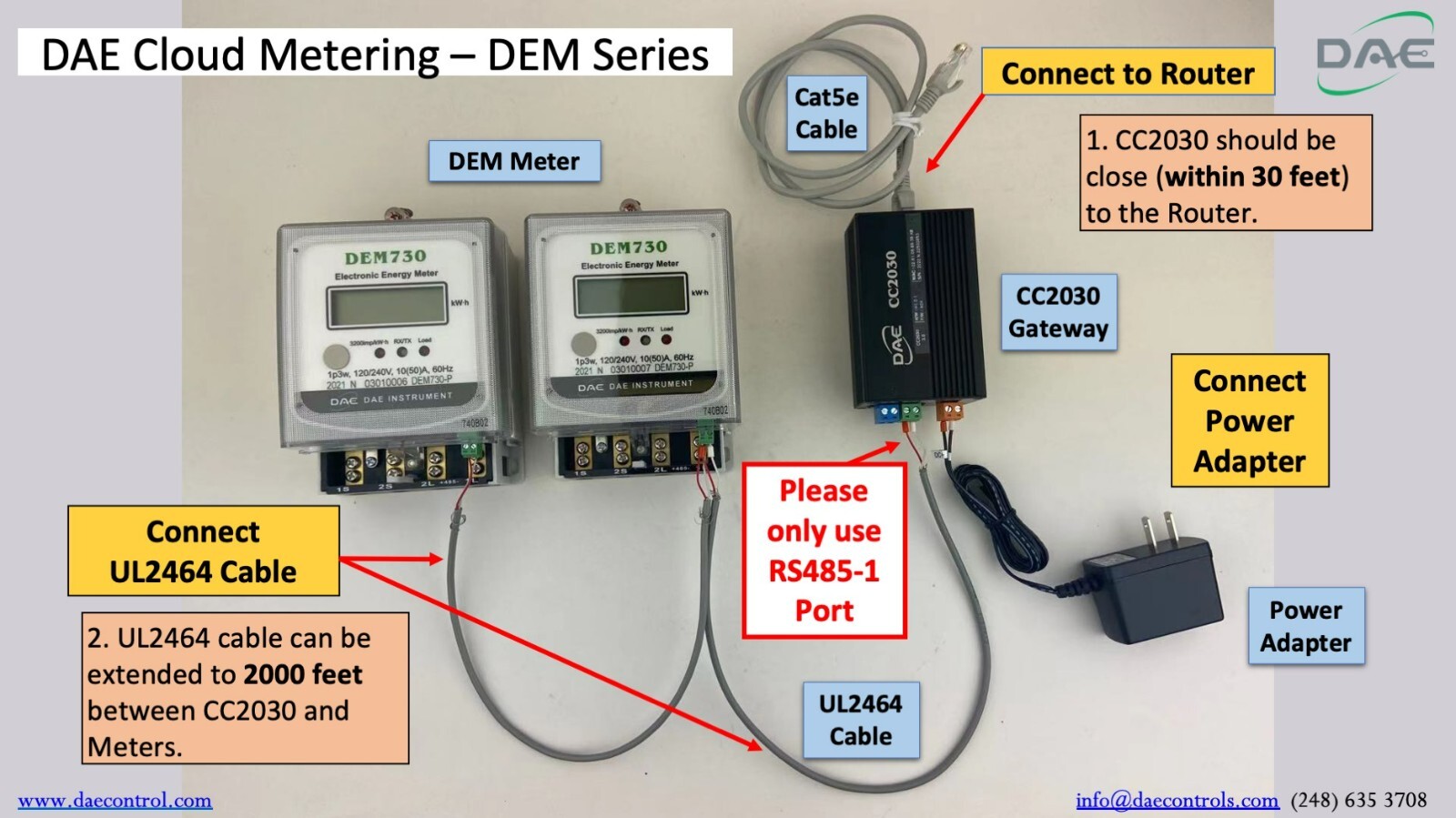 DAE DDM720 240V kWh Meter, 100A, 1P2W (2 hot wire), Internal CT, Pass Through