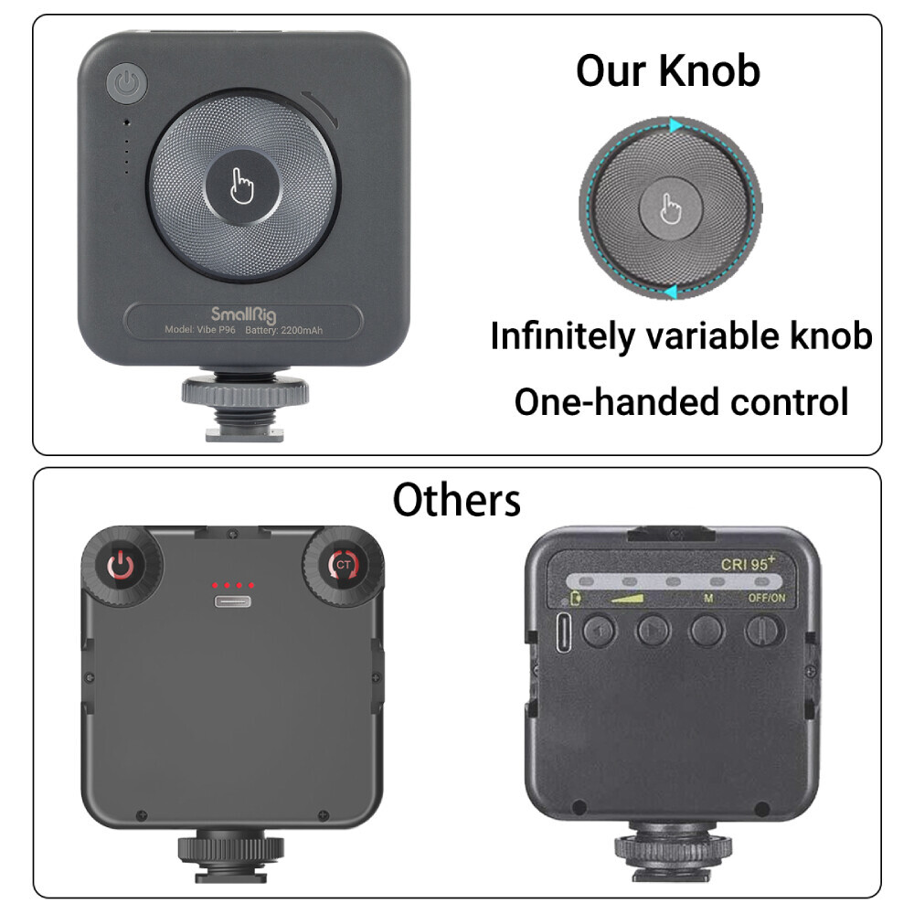 SmallRig P96 Mini Video Light, LED Camera Light With 2200mAh Battery -Outlet