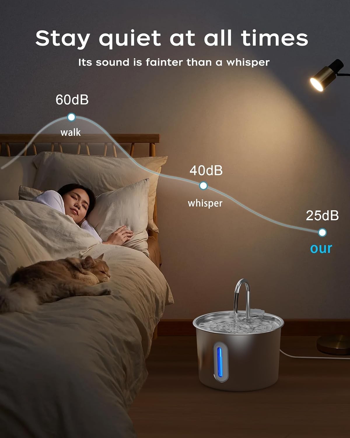 74.4oz/2.2L Cat Water Fountain Stainless Steel, Automatic Pet Water Dispenser