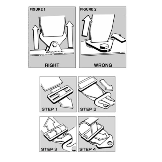 Simpson Racing Harness 55 Inch 5-Point Sport Belt Combo Latch/Link Pull Down