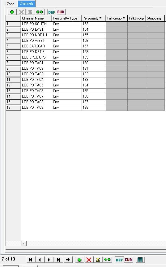 MOTOROLA XTS3K .MODEL 2.LAPD/SIMP/TAC, LAcoFD, LASD/CTAC, CHP LA/OC, LOB PD.GMRS