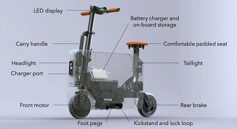 2024 HONDA MOTOCOMPACTO NEW IN ORIGINAL PACKAGING, INSTOCK, AND READY TO SHIP!