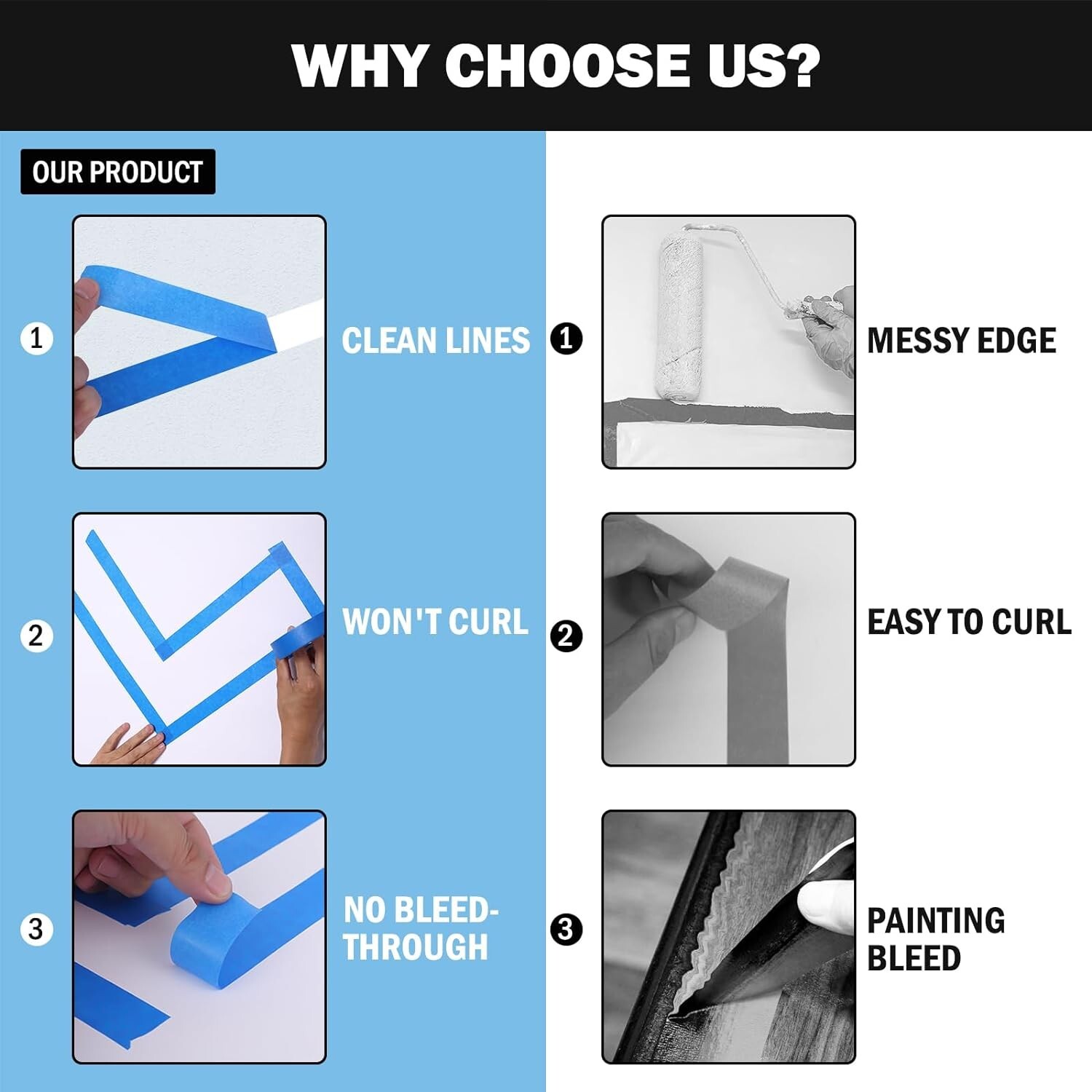 12 Rolls Blue Painters Masking Tape, 1 Inch x 60 Yards 5.5 Mil, Walls Painting