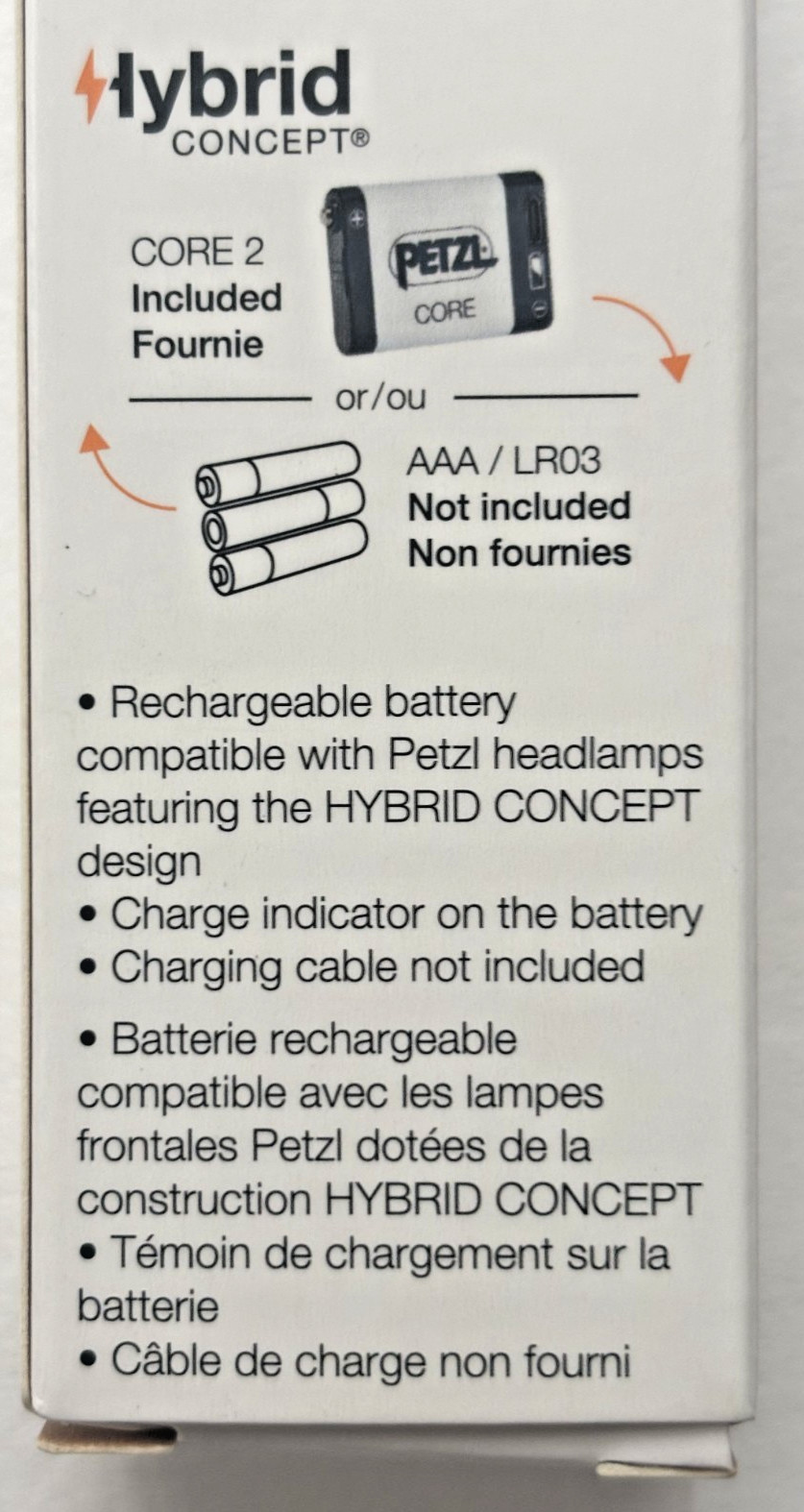 Petzl Core 2 Headlamp USB-C Rechargeable Lithium Hybrid System Batteries 2x NEW!