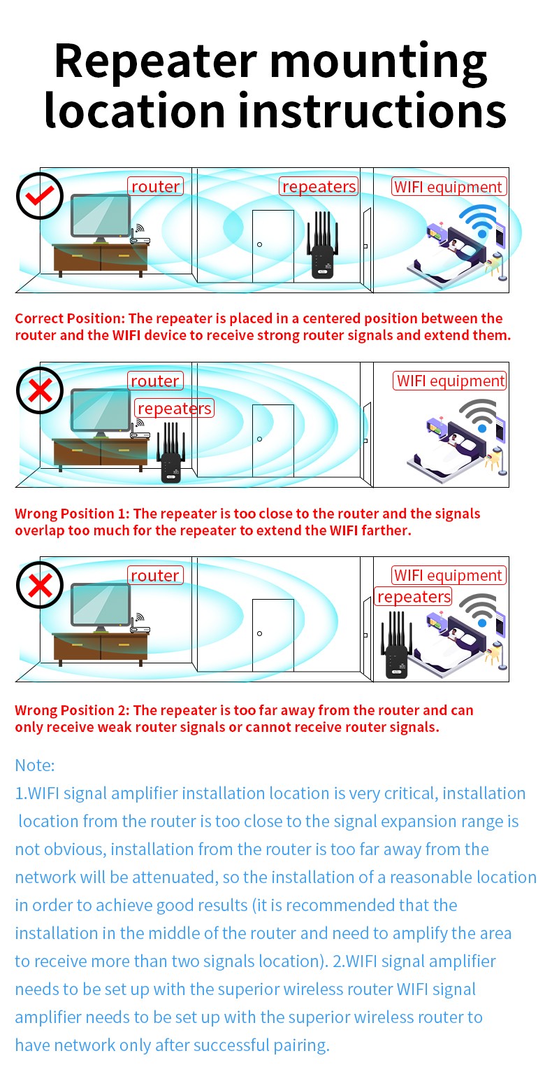 5G Internet WiFi High-Speed Extender Amplifier Router Signal Booster 867Mbps