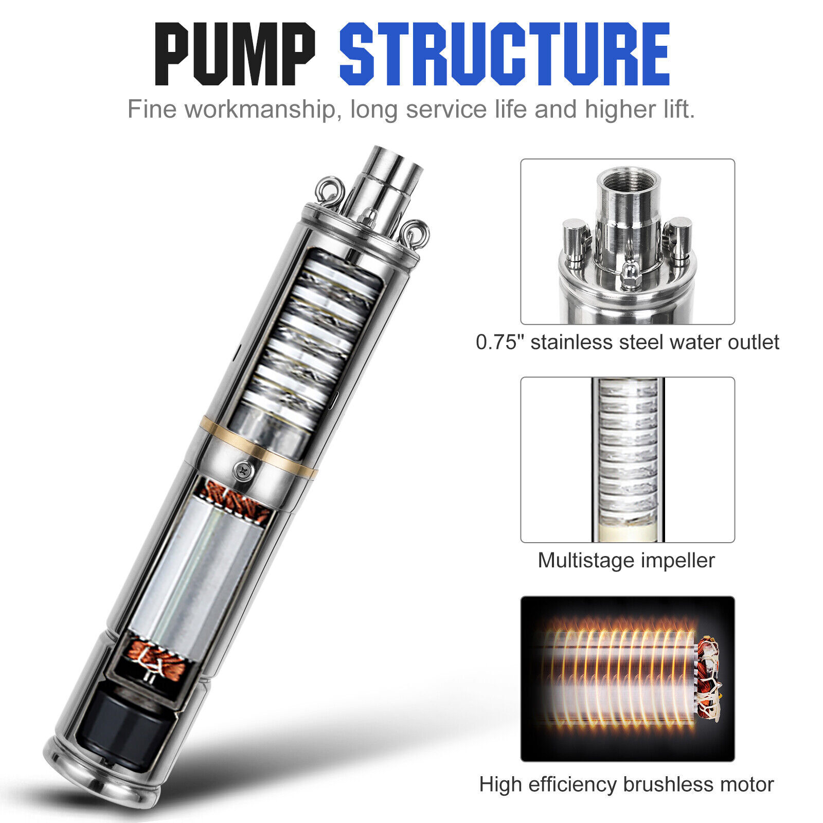 3" DC 24V Solar Water Pump Deep Well Pump Submersible Bore MPPT Controller Kit