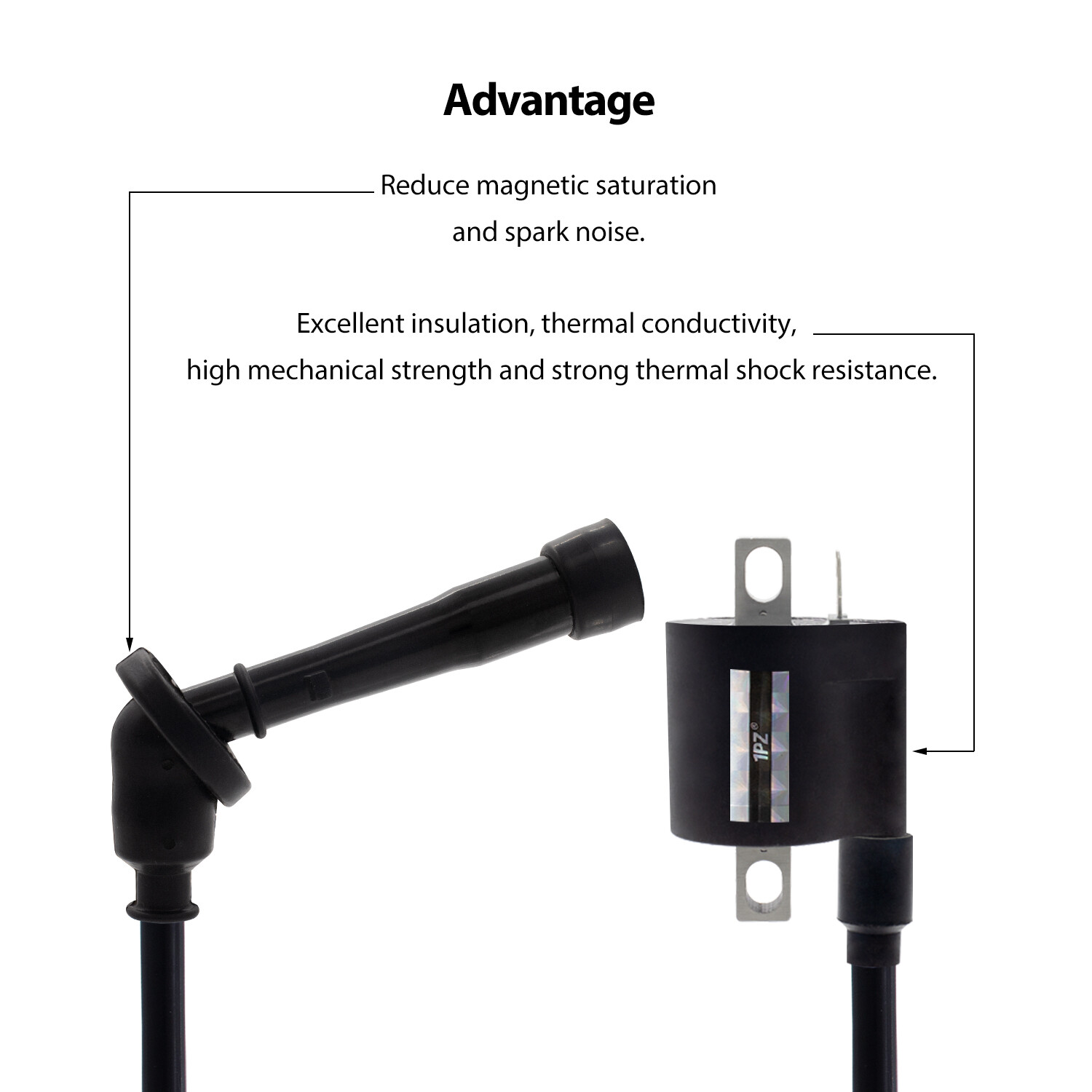 Ignition Coil & Spark Plug For Suzuki King Quad 700 750 LTA700X LTA750X 4x4 AXi