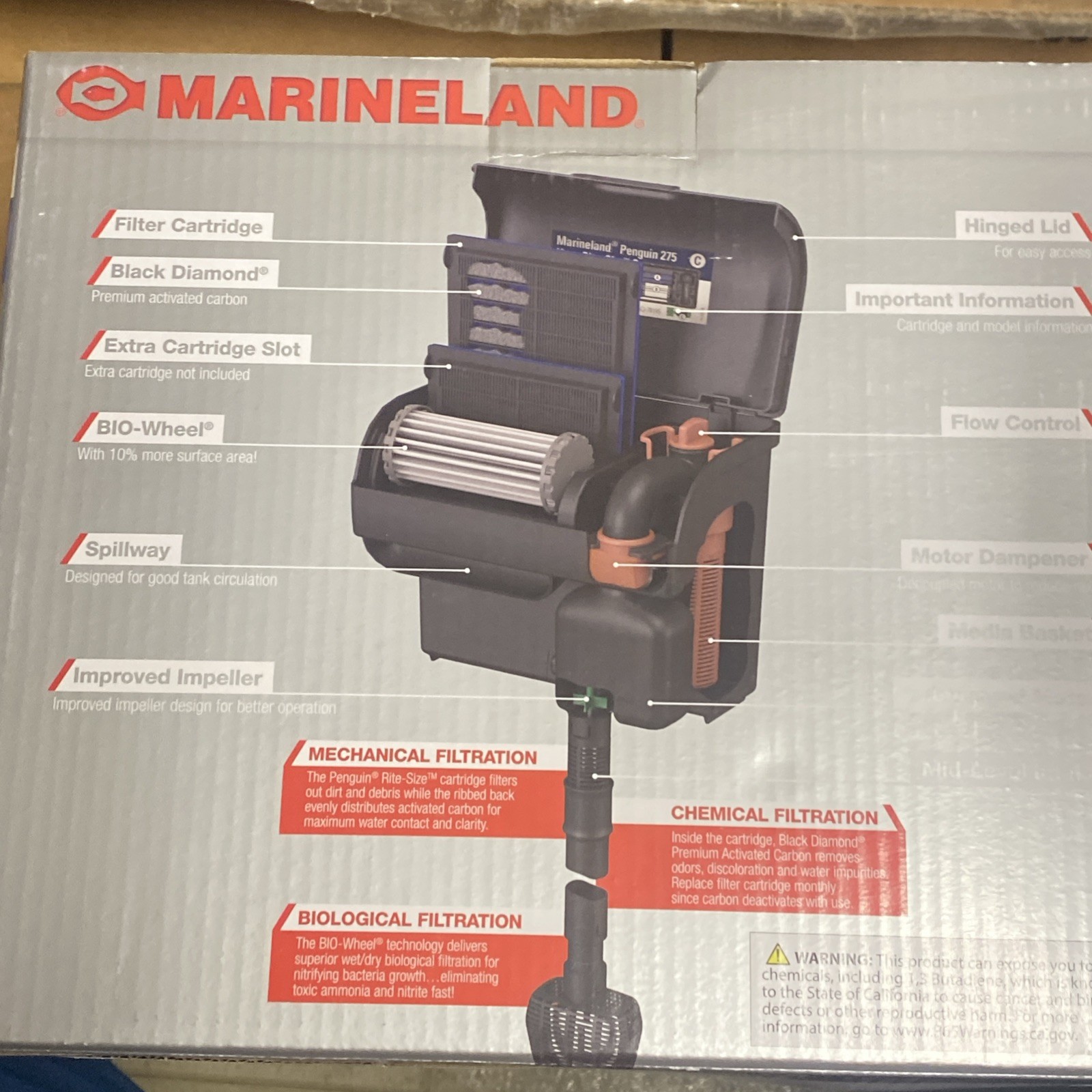 Marineland Penguin Pro 275 Aquarium Power Filter Up to 50 Gallons New