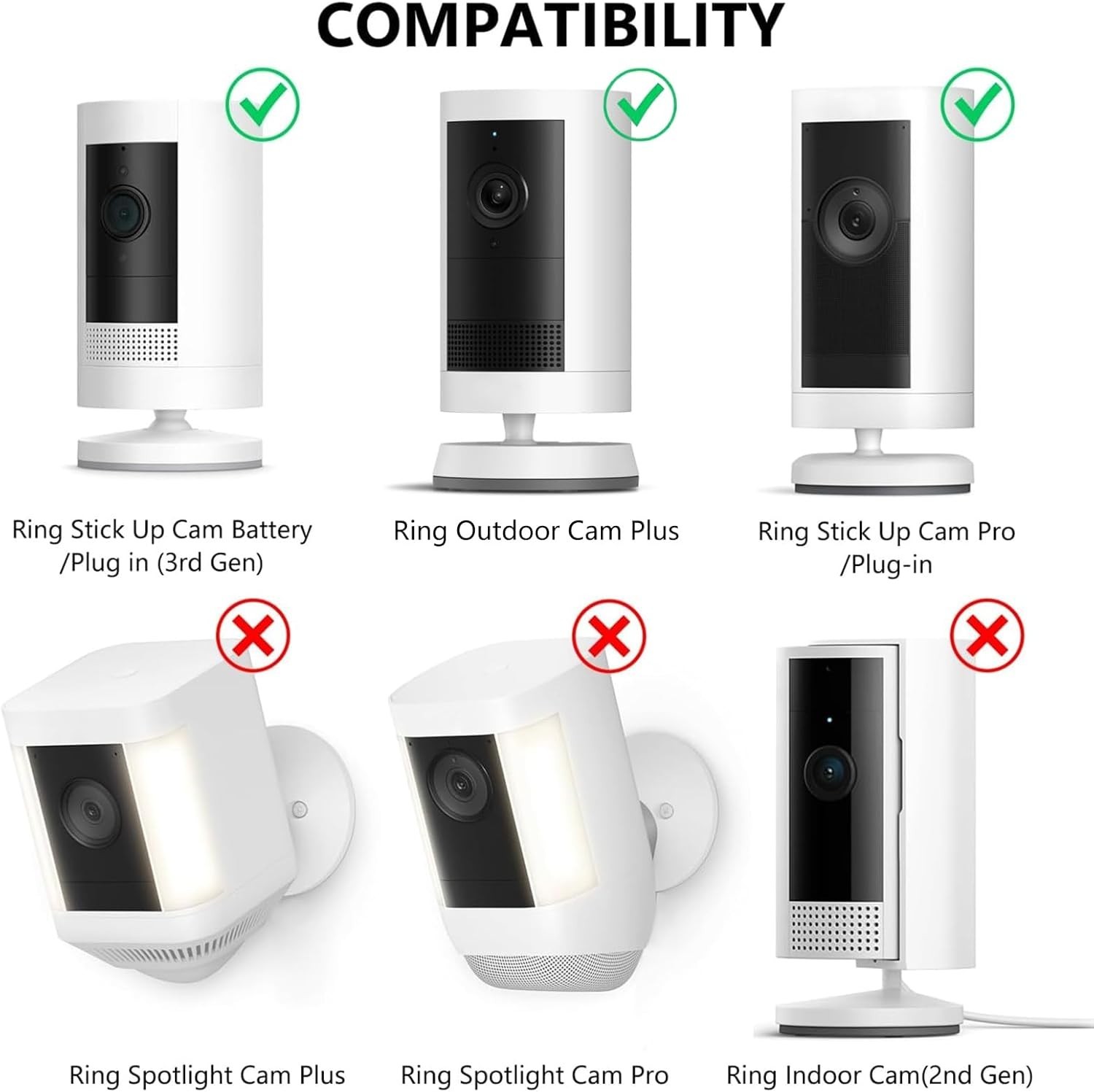 2Pack Ring Camera Wall Mount for Ring Stick up Cam & Ring Outdoor Cam Plus, 360