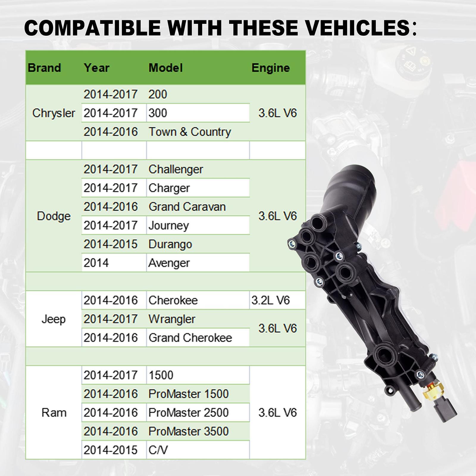 Engine Oil Cooler Filter Housing Adapter For 14-2018 Chrysler Dodge Jeep V6 3.6L