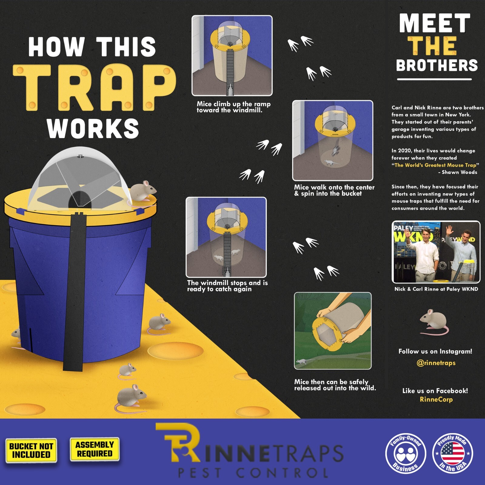 RinneTraps - | Dizzy Dunker Bucket Lid Mouse Trap | As Seen on TV/Youtube