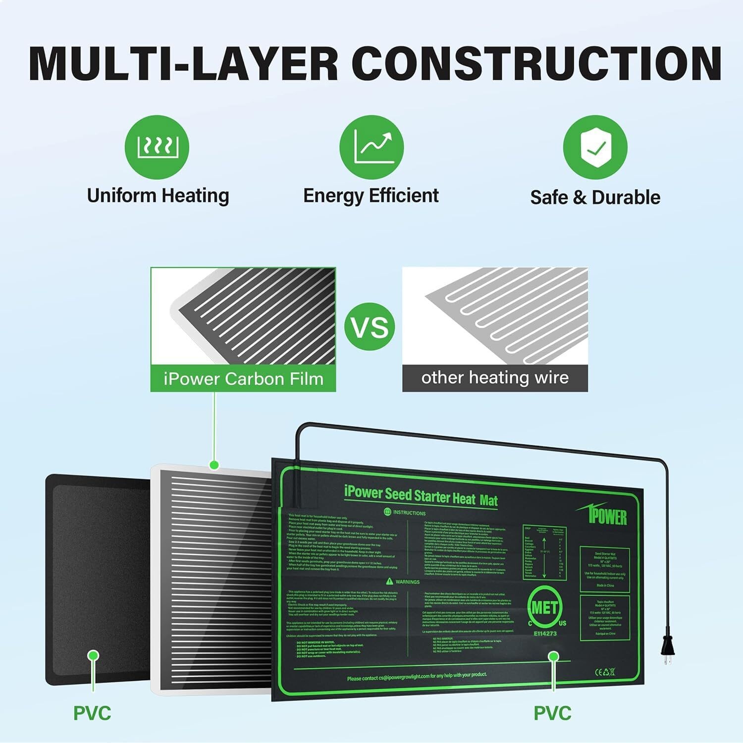 10" x 20" Seedling Heat Mat Warm Hydroponic Heating Pad for Greenhouse 2 Pack