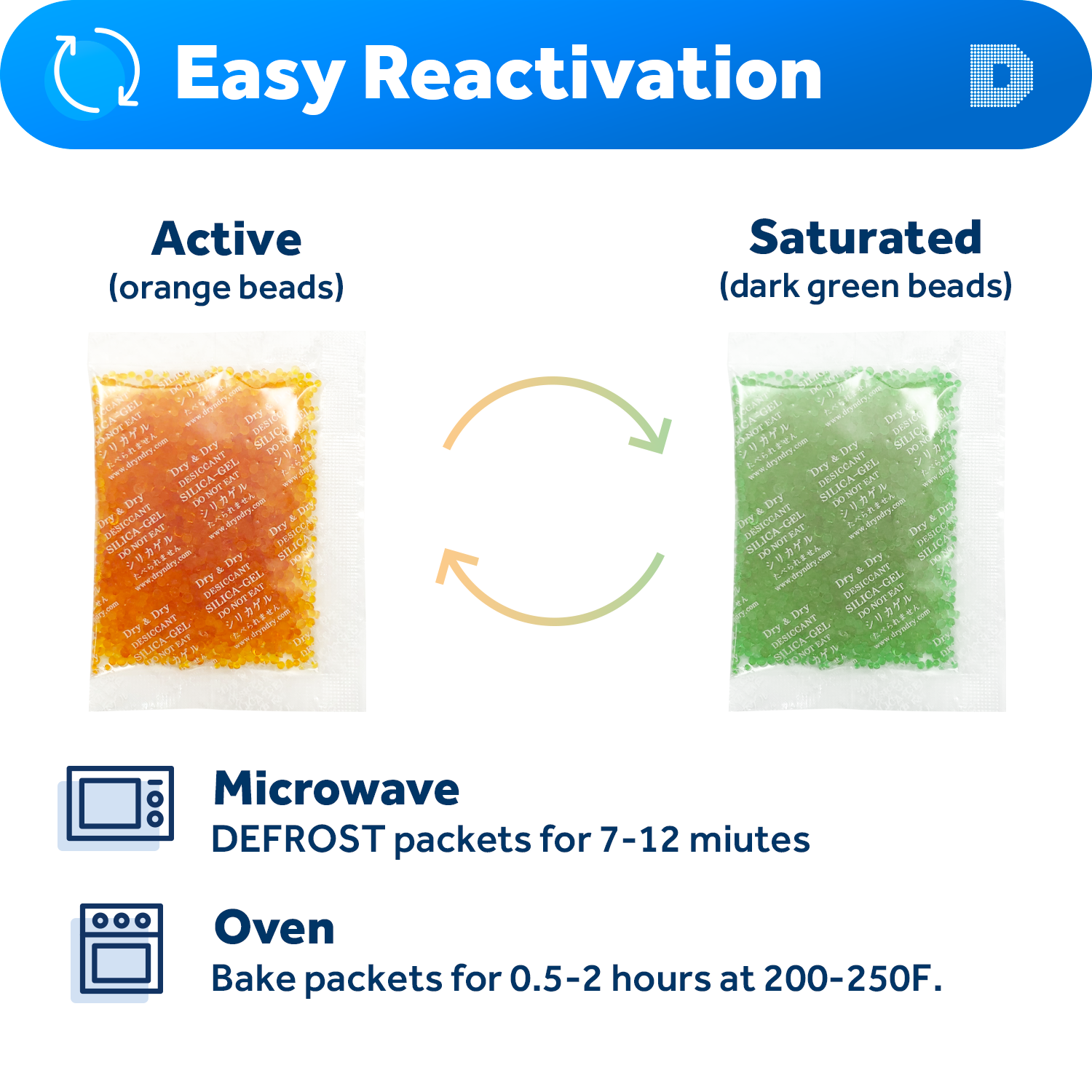 [12 Packs]20 Gram " Dry & Dry" Orange Indicating Silica Gel Packets - Reusable