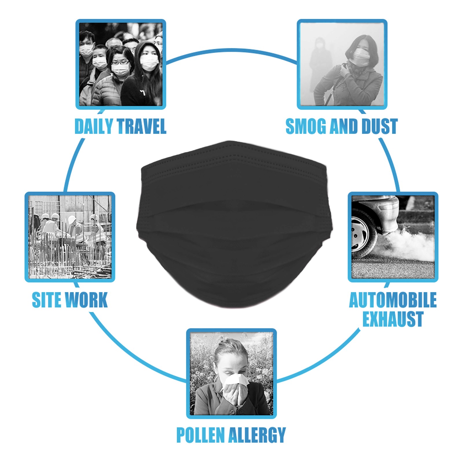 [Black] 100 Pcs Disposable Face Masks 3-Ply Non Medical Surgical Earloop Cover