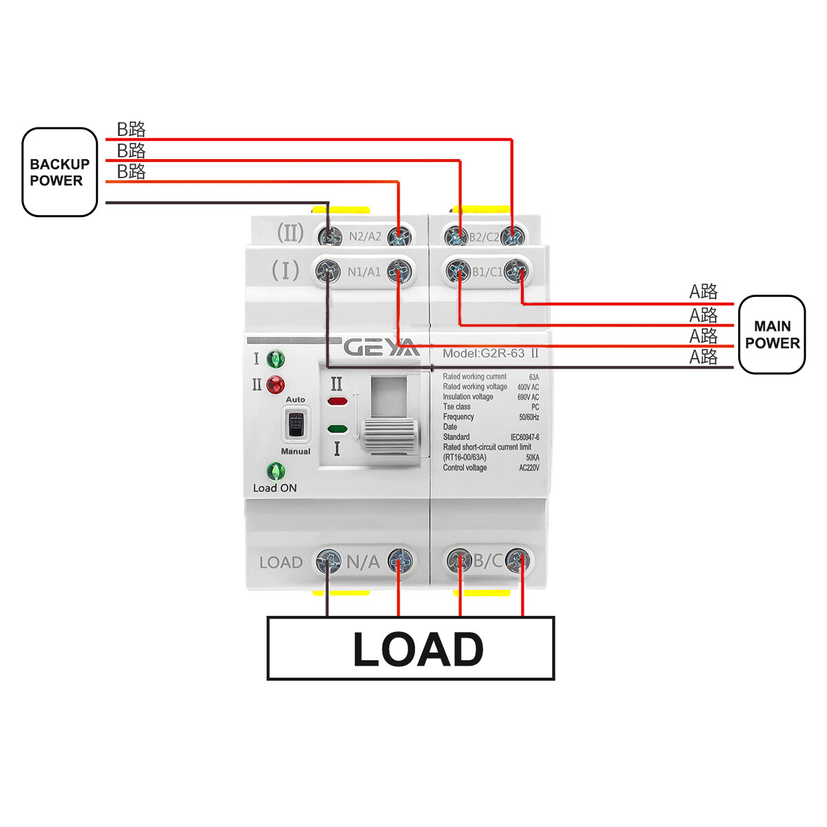 GEYA Mini Dual Power 4P 63A 220V Automatic Transfer Switch For Grid PV Solar