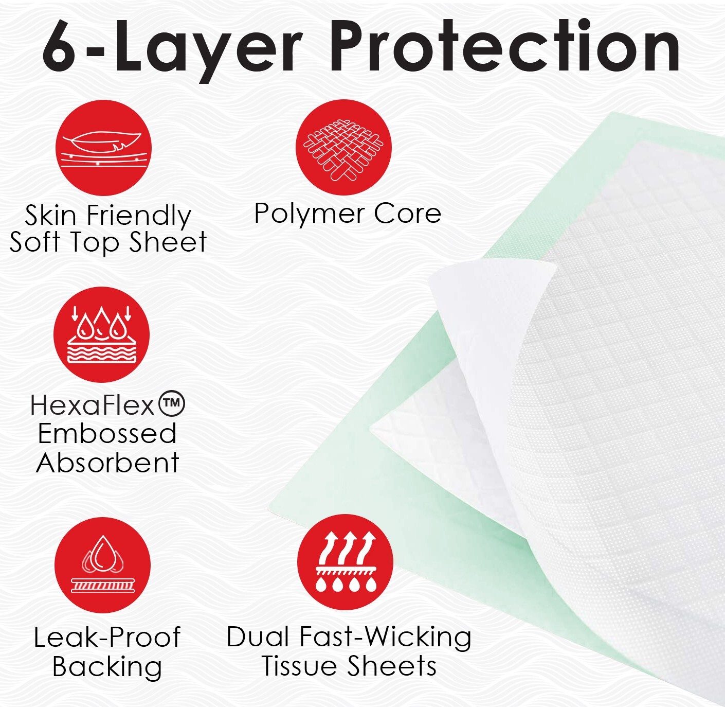 100 30" X 30" Quilted Super Absorbent Thick Disposable Bed Pads Underpads Chux