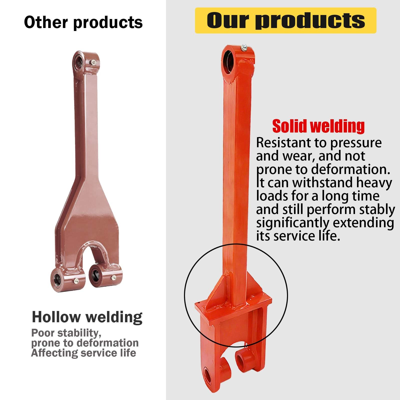 Excavator Arm Extension Kit for 0.8Tons-2tons Mini Excavator