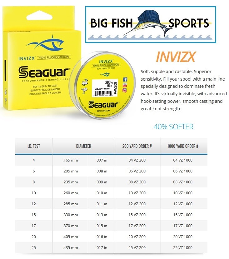 SEAGUAR INVIZX 100% Fluorocarbon Line 20lb/1000yd 20VZ1000 FREE SHIP 1000 YARDS