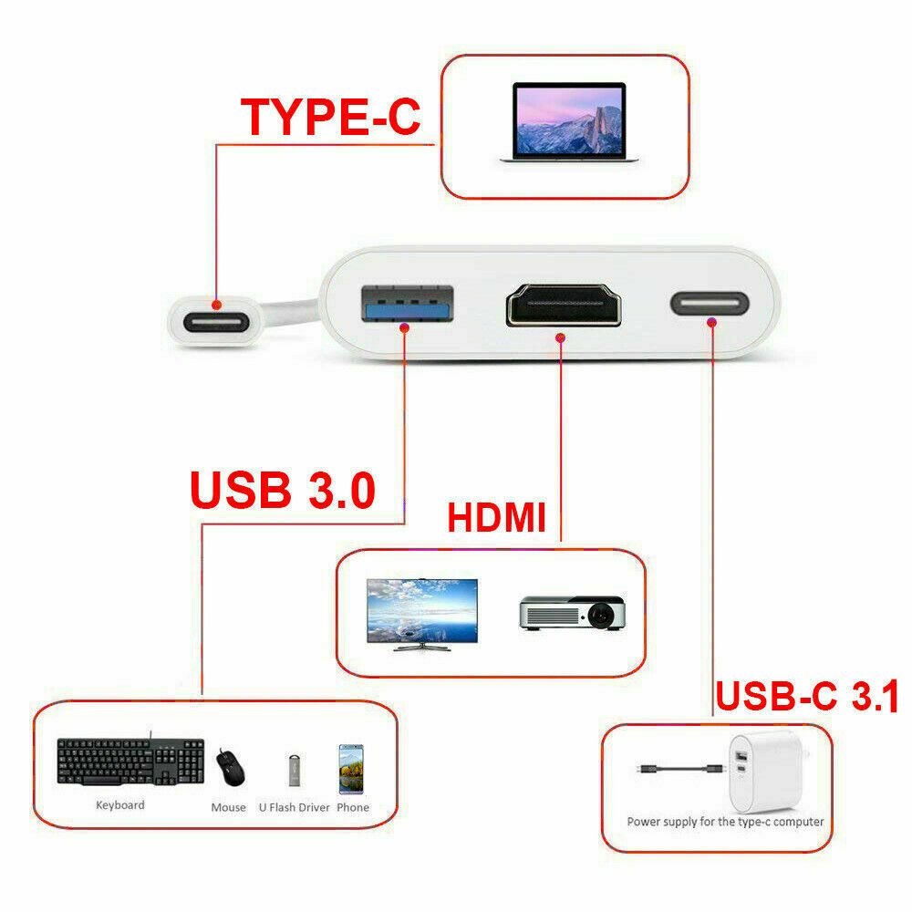USB Type C to HDMI HDTV TV Cable Adapter Converter For USB-C Phone Tablet Lot