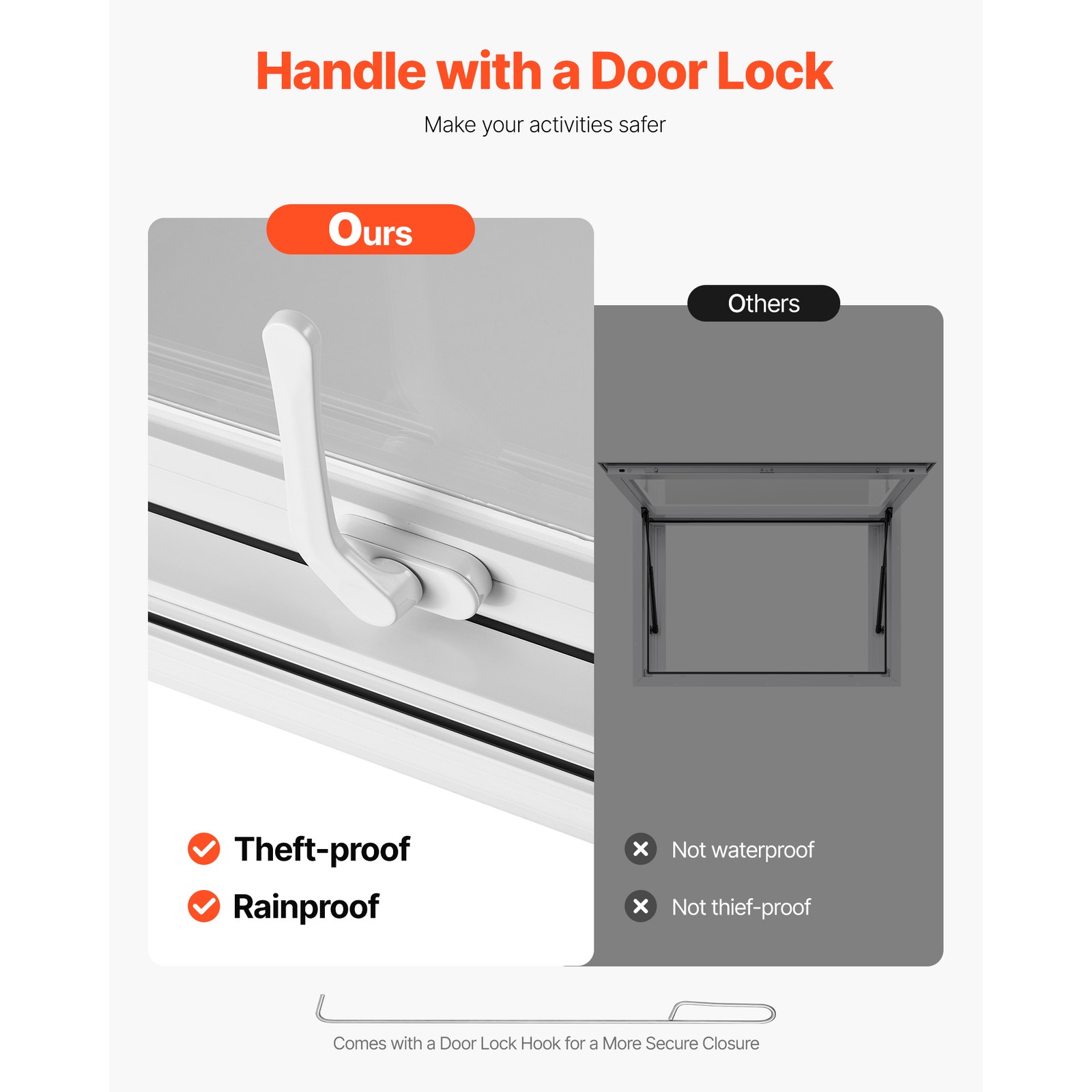 Uimoso 36x24in Aluminum Alloy Food Truck Service Window with Awning