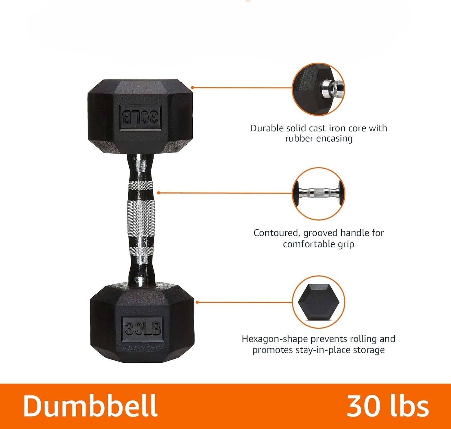 30 lb Rubber Coated Hex Dumbbells – Strength Training Barbell Weights Set of 2