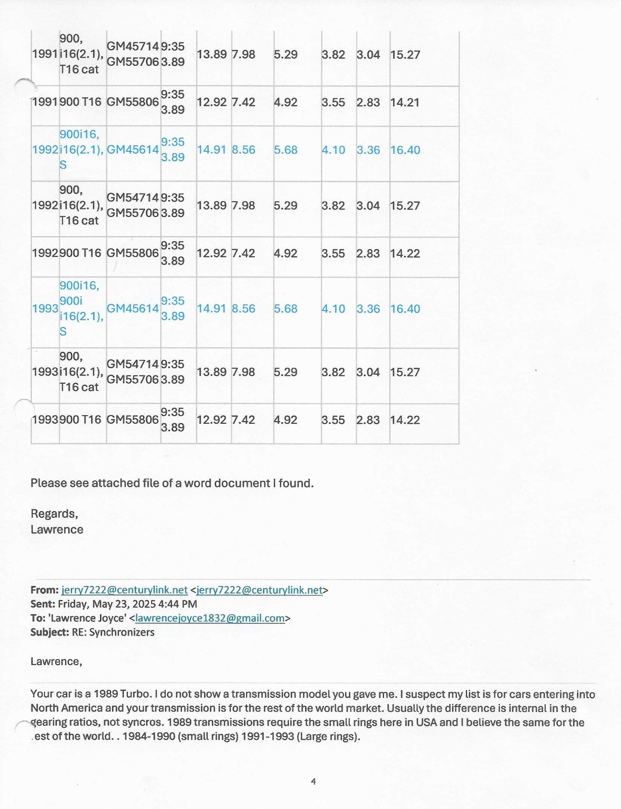 Saab Synchronizer Ring C900 5 Speed Manual 1991-1993, 1994 Convertible | 8728529
